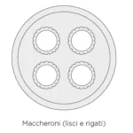 Set modelčkov za nastavek za izdelavo testenin Reber - slika 11