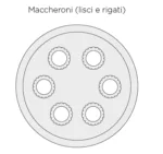 Set modelčkov za nastavek za izdelavo testenin Reber - slika 2