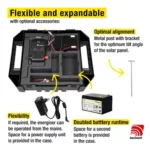 Kombinirani električni pastir Horizont Ranger® AS1800SC - slika 3