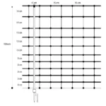 Mreža za drobnico 120 cm HB