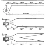 Lovilec mrčesa Sticky - lepljiva vrvica, set 300 m - slika 4
